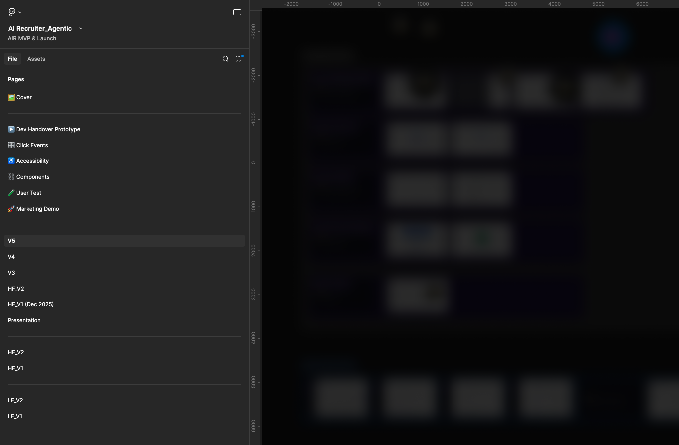 File structure showing organized process and product